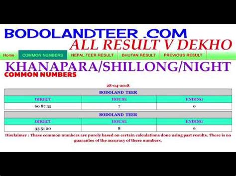 guwahati teer|Khanapara Teer Result Today .